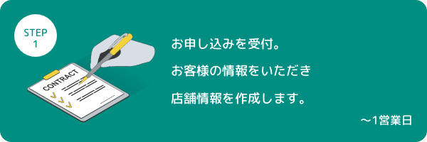 STEP1 お申し込みを受付。お客様の情報をいただき店舗情報を作成します。 〜1営業日