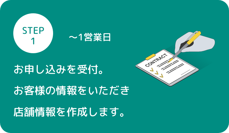 STEP1 お申し込みを受付。お客様の情報をいただき店舗情報を作成します。 〜1営業日