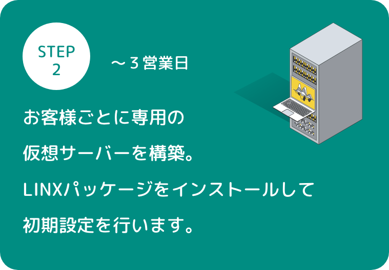 STEP2 お客様ごとに専用の仮想サーバーを構築。LINXパッケージをインストールして初期設定を行います。 〜3営業日