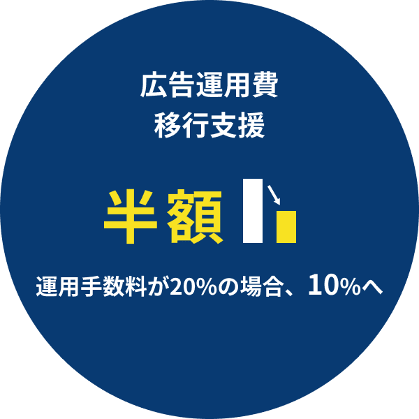 広告運用手数料を削減し、社内にプロ人材を育成しませんか？